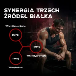 Białko BOOGIEMAN WHEY PROTEIN