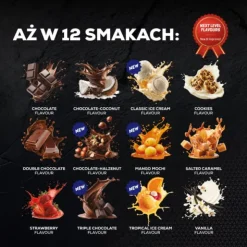 Białko WHEY 100