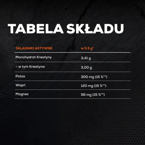 CREATINE HYDRATION - kreatyna z elektrolitami