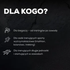 HYDRO ENERGY GEL - żel energetyczny z minerałami