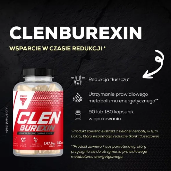 Spalacz tłuszczu CLENBUREXIN w kapsułkach