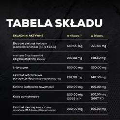 Spalacz tłuszczu CLENBUREXIN w kapsułkach
