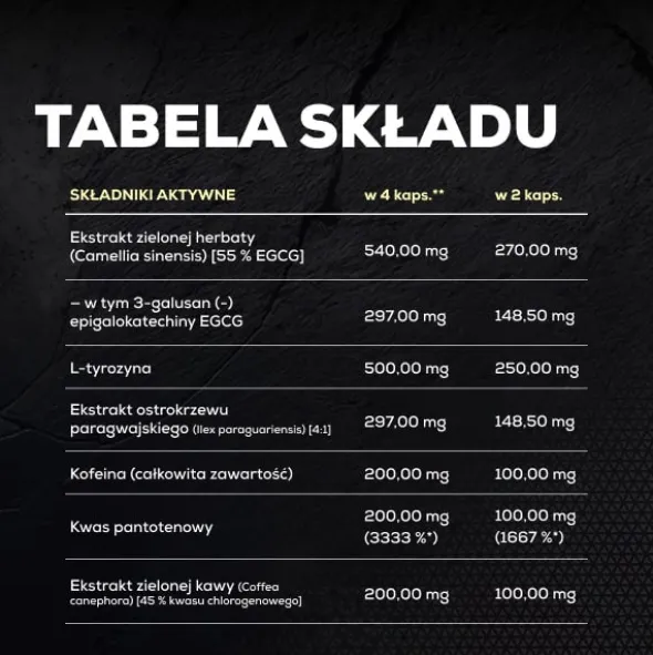 Spalacz tłuszczu CLENBUREXIN w kapsułkach