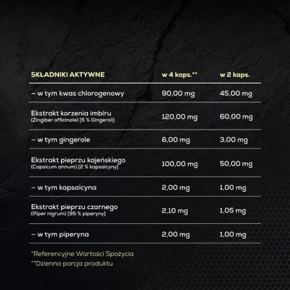 Spalacz tłuszczu CLENBUREXIN w kapsułkach