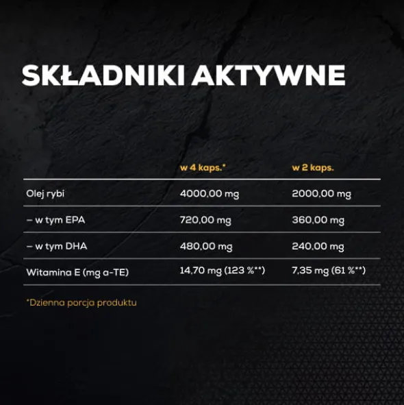 SUPER OMEGA 3 – kwasy omega-3 w kapsułkach
