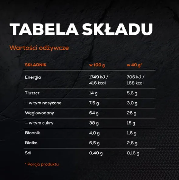 Zestaw 10 batonów energetycznych z galaretką - JELLY ENERGY BAR